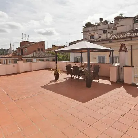Apartamento Corso Penthouse With Terrace Roma